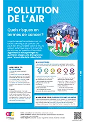 Pollution de l'air et cancer